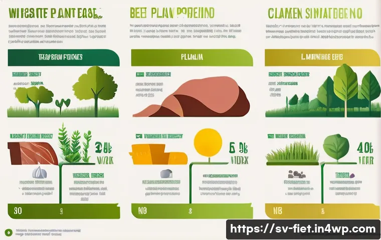 플렉시테리언 식단의 지속 가능성 관련 이미지 1